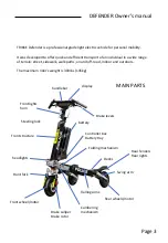 Preview for 3 page of Trikke DEFENDER Owner'S Manual