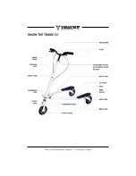 Preview for 6 page of Trikke T7 Owner'S Manual