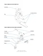 Preview for 7 page of Trikke Tribred Free Rein Owner'S Manual