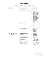 Preview for 30 page of TRILECTRON 1520DE Technical Manual