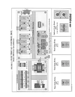 Preview for 36 page of TRILECTRON 1520DE Technical Manual