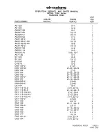 Preview for 54 page of TRILECTRON 1520DE Technical Manual