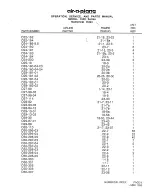 Preview for 55 page of TRILECTRON 1520DE Technical Manual