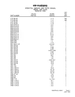 Preview for 57 page of TRILECTRON 1520DE Technical Manual