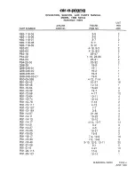 Preview for 58 page of TRILECTRON 1520DE Technical Manual