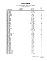 Preview for 59 page of TRILECTRON 1520DE Technical Manual