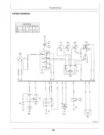 Preview for 220 page of TRILECTRON 1520DE Technical Manual