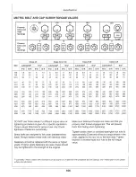 Preview for 237 page of TRILECTRON 1520DE Technical Manual