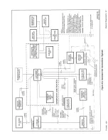 Preview for 314 page of TRILECTRON 1520DE Technical Manual