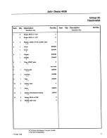 Preview for 334 page of TRILECTRON 1520DE Technical Manual