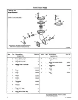 Preview for 335 page of TRILECTRON 1520DE Technical Manual