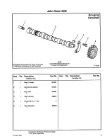 Preview for 338 page of TRILECTRON 1520DE Technical Manual