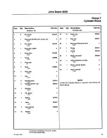 Preview for 346 page of TRILECTRON 1520DE Technical Manual