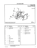 Preview for 360 page of TRILECTRON 1520DE Technical Manual