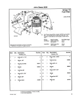 Preview for 362 page of TRILECTRON 1520DE Technical Manual