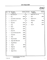 Preview for 364 page of TRILECTRON 1520DE Technical Manual