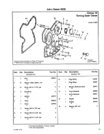 Preview for 366 page of TRILECTRON 1520DE Technical Manual