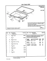 Preview for 368 page of TRILECTRON 1520DE Technical Manual