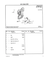 Preview for 370 page of TRILECTRON 1520DE Technical Manual