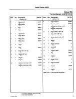 Preview for 384 page of TRILECTRON 1520DE Technical Manual