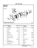 Preview for 385 page of TRILECTRON 1520DE Technical Manual