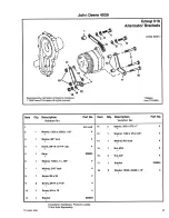 Preview for 386 page of TRILECTRON 1520DE Technical Manual