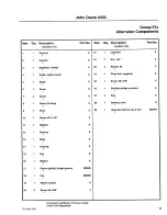 Preview for 388 page of TRILECTRON 1520DE Technical Manual