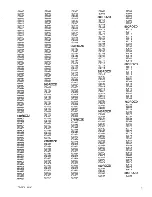 Preview for 396 page of TRILECTRON 1520DE Technical Manual