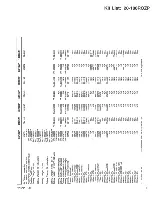 Preview for 398 page of TRILECTRON 1520DE Technical Manual