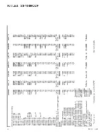 Preview for 399 page of TRILECTRON 1520DE Technical Manual