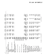 Preview for 406 page of TRILECTRON 1520DE Technical Manual