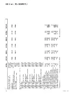 Preview for 409 page of TRILECTRON 1520DE Technical Manual