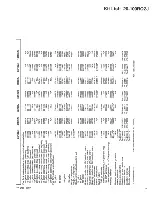 Preview for 410 page of TRILECTRON 1520DE Technical Manual