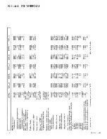 Preview for 411 page of TRILECTRON 1520DE Technical Manual