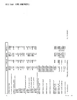 Preview for 413 page of TRILECTRON 1520DE Technical Manual