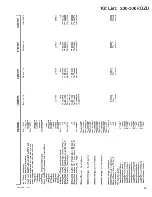 Preview for 422 page of TRILECTRON 1520DE Technical Manual