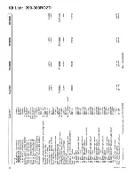 Preview for 425 page of TRILECTRON 1520DE Technical Manual