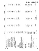 Preview for 426 page of TRILECTRON 1520DE Technical Manual