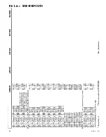 Preview for 431 page of TRILECTRON 1520DE Technical Manual