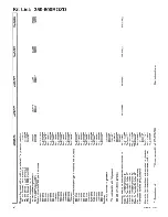 Preview for 433 page of TRILECTRON 1520DE Technical Manual