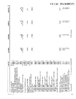 Preview for 434 page of TRILECTRON 1520DE Technical Manual