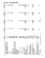 Preview for 435 page of TRILECTRON 1520DE Technical Manual