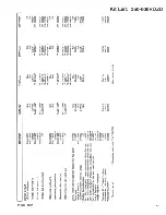 Preview for 436 page of TRILECTRON 1520DE Technical Manual