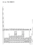 Preview for 439 page of TRILECTRON 1520DE Technical Manual