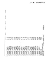 Preview for 440 page of TRILECTRON 1520DE Technical Manual