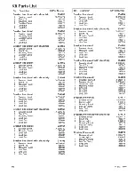 Preview for 509 page of TRILECTRON 1520DE Technical Manual