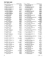 Preview for 569 page of TRILECTRON 1520DE Technical Manual