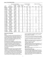 Preview for 600 page of TRILECTRON 1520DE Technical Manual