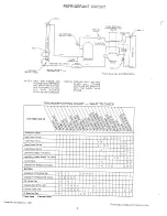 Preview for 613 page of TRILECTRON 1520DE Technical Manual