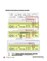 Preview for 31 page of Trilithic EASyCAST Hardware Installation Manual